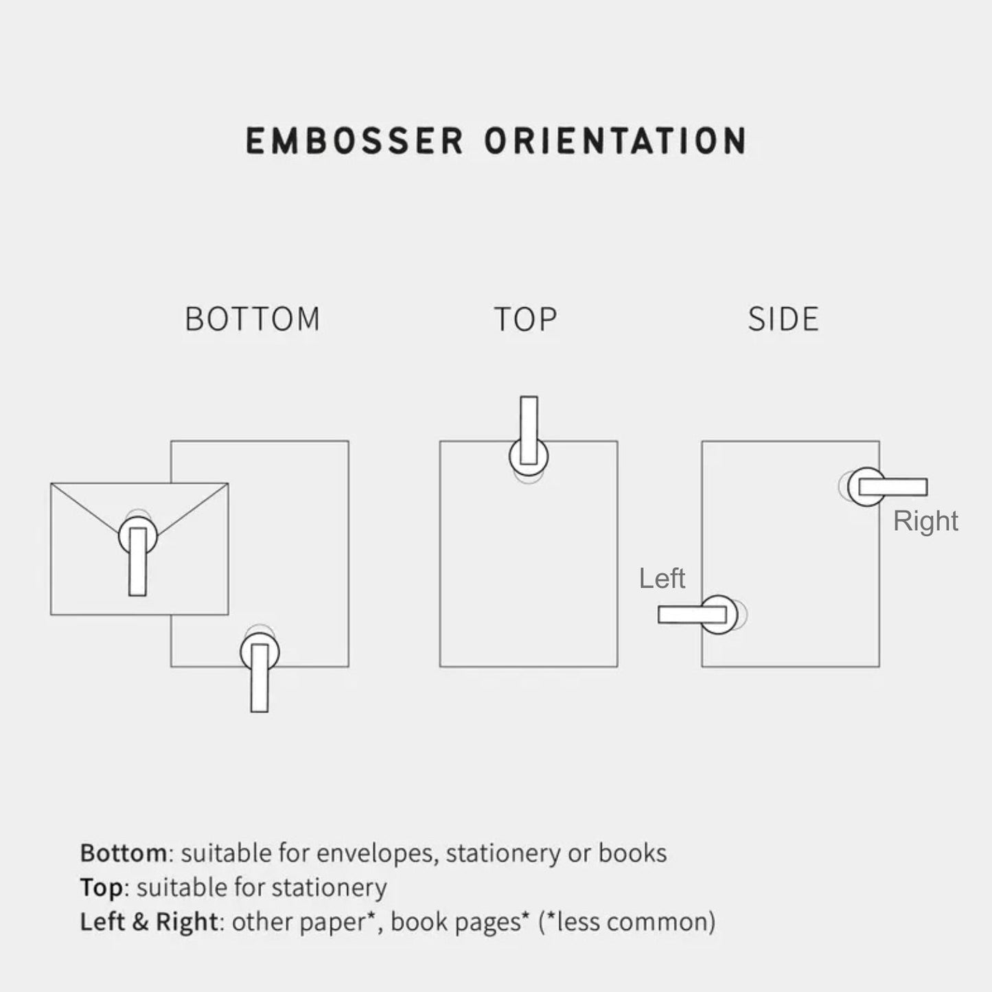 Custom Embosser with Your Logo / Artwork – Official Certification Seal